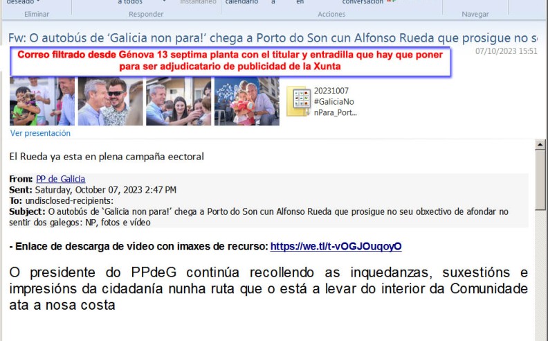 Rueda precipita el fin de la legislatura gallega después de que Feijóo fracasase y agotase el tema de la amnistía.
