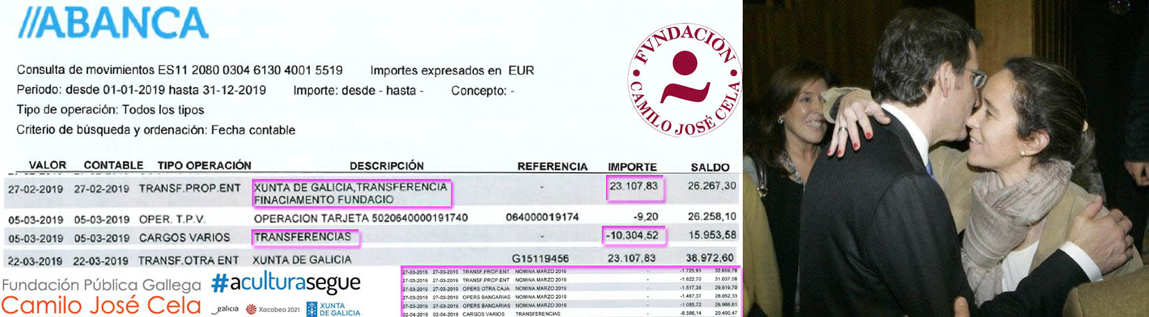 Feijóo, María del Már Sánchez Sierra y Diego Calvo han utilizado la Fundación  Cela para &quot;ventilar&quot; más de 40.000 euros públicos, bajo la ocultación en la  contabilidad, transferencias bancarias, etc. - Xornal