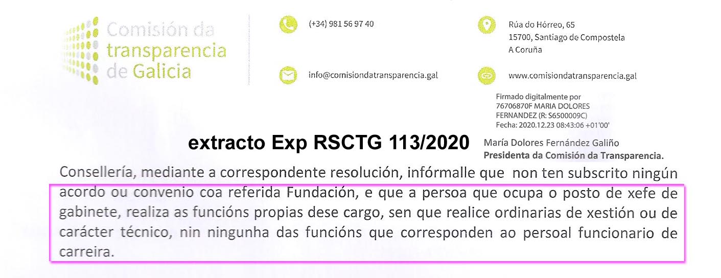 extractoresoluciontransparencia rsctg 113 2020